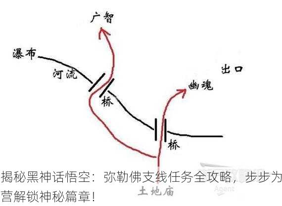 揭秘黑神话悟空：弥勒佛支线任务全攻略，步步为营解锁神秘篇章！