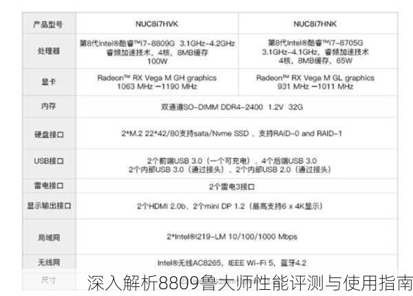 深入解析8809鲁大师性能评测与使用指南