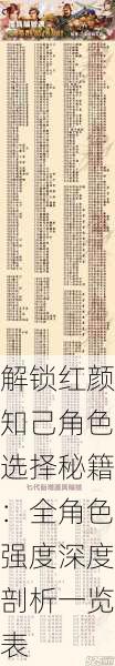 解锁红颜知己角色选择秘籍：全角色强度深度剖析一览表