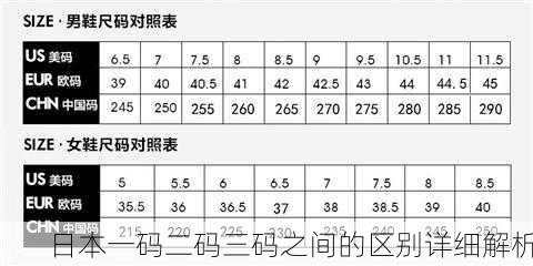 日本一码二码三码之间的区别详细解析