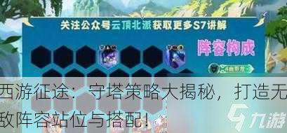 西游征途：守塔策略大揭秘，打造无敌阵容站位与搭配！