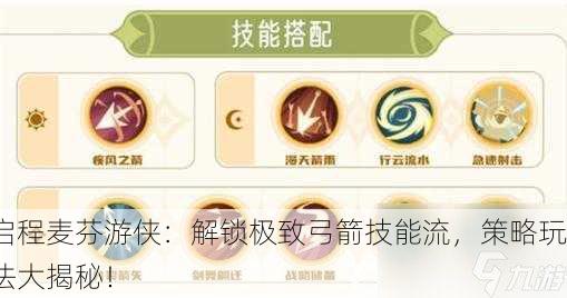 启程麦芬游侠：解锁极致弓箭技能流，策略玩法大揭秘！