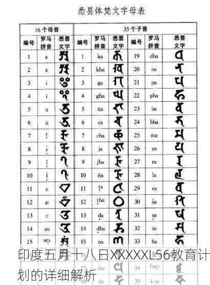 印度五月十八日XXXXXL56教育计划的详细解析