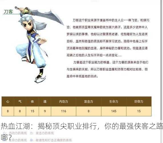 热血江湖：揭秘顶尖职业排行，你的最强侠客之路哪？