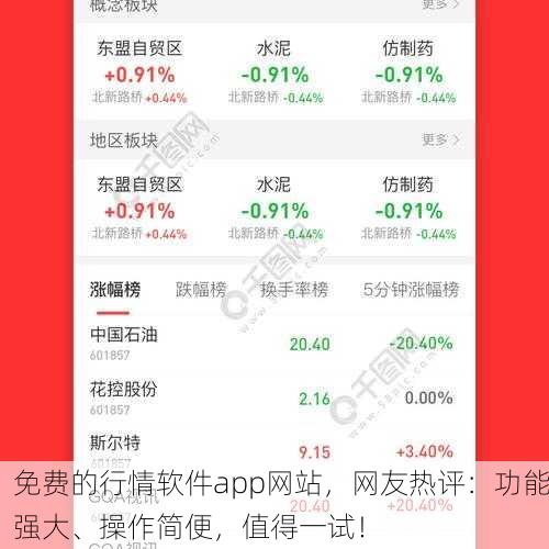 免费的行情软件app网站，网友热评：功能强大、操作简便，值得一试！