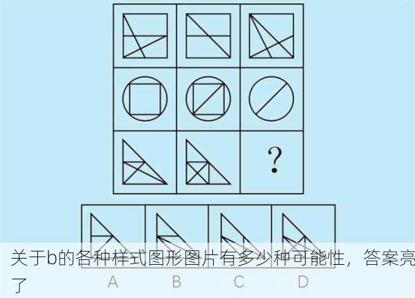 关于b的各种样式图形图片有多少种可能性，答案亮了