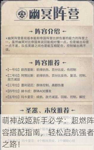 萌神战姬新手必学：超燃阵容搭配指南，轻松启航强者之路！