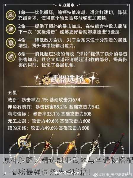 原神攻略：精选凯亚武器与圣遗物搭配，揭秘最强词条选择秘籍！