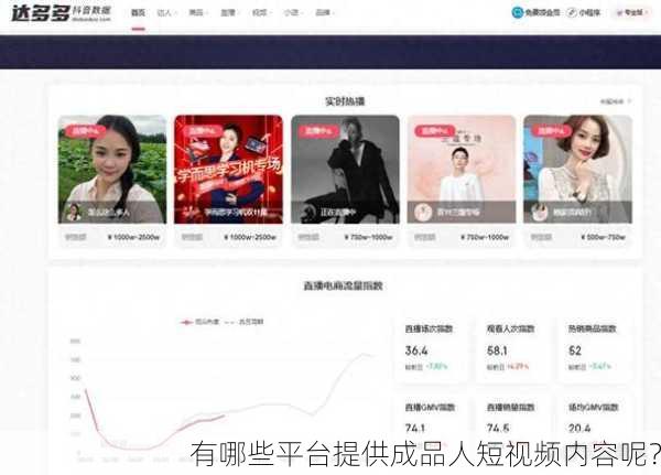 有哪些平台提供成品人短视频内容呢？