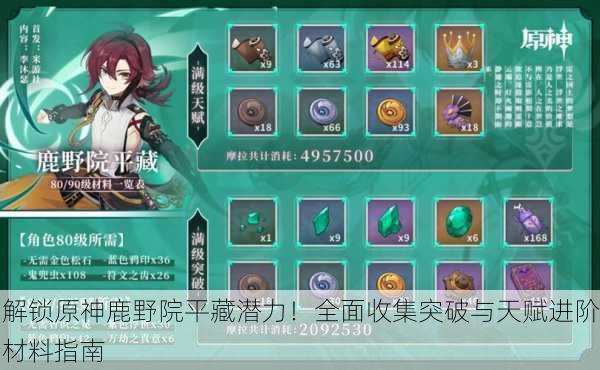 解锁原神鹿野院平藏潜力！全面收集突破与天赋进阶材料指南