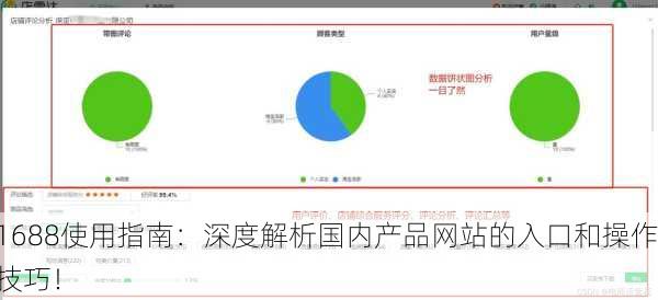 1688使用指南：深度解析国内产品网站的入口和操作技巧！