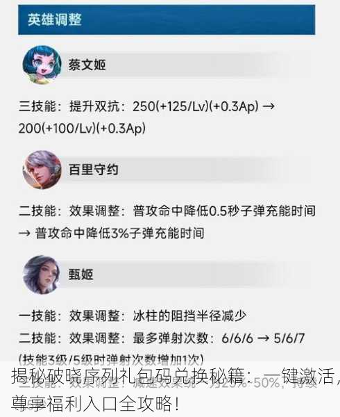 揭秘破晓序列礼包码兑换秘籍：一键激活，尊享福利入口全攻略！