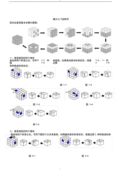 解锁快乐新玩法：开心点点消魔方使用指南，揭秘魔方的多彩乐趣世界！