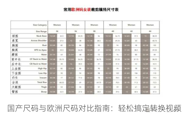国产尺码与欧洲尺码对比指南：轻松搞定转换视频！