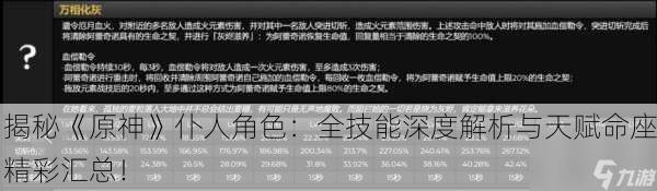 揭秘《原神》仆人角色：全技能深度解析与天赋命座精彩汇总！