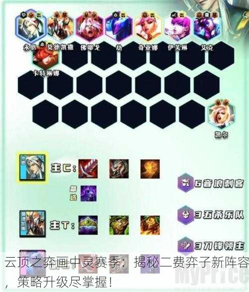 云顶之弈画中灵赛季：揭秘二费弈子新阵容，策略升级尽掌握！