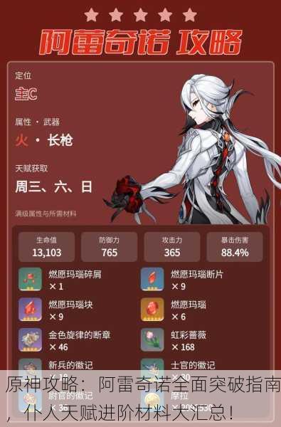 原神攻略：阿雷奇诺全面突破指南，仆人天赋进阶材料大汇总！