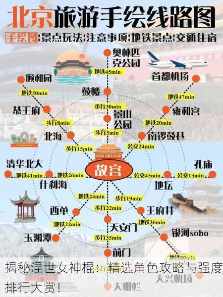 揭秘混世女神棍：精选角色攻略与强度排行大赏！