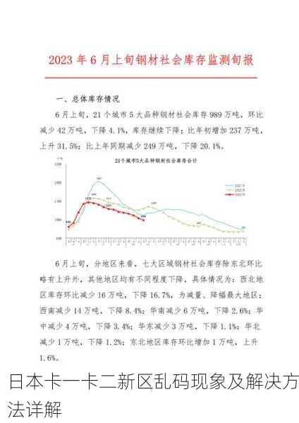 日本卡一卡二新区乱码现象及解决方法详解