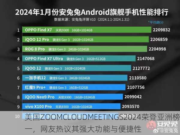 美国ZOOMCLOUDMEETINGS2024荣登亚洲榜一，网友热议其强大功能与便捷性
