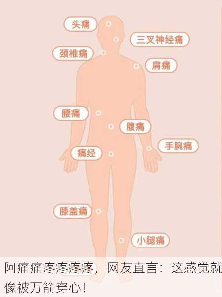 阿痛痛疼疼疼疼，网友直言：这感觉就像被万箭穿心！
