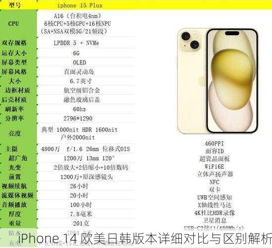 iPhone 14 欧美日韩版本详细对比与区别解析