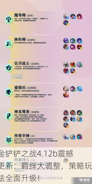 金铲铲之战4.12b震撼更新：羁绊大调整，策略玩法全面升级！