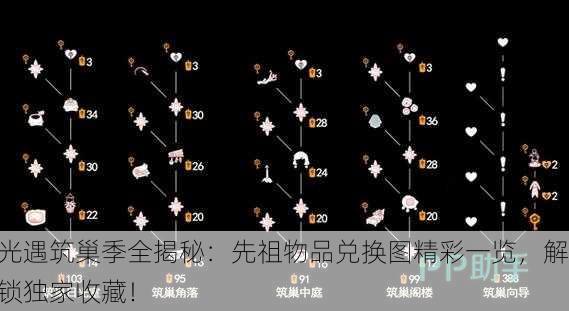 光遇筑巢季全揭秘：先祖物品兑换图精彩一览，解锁独家收藏！