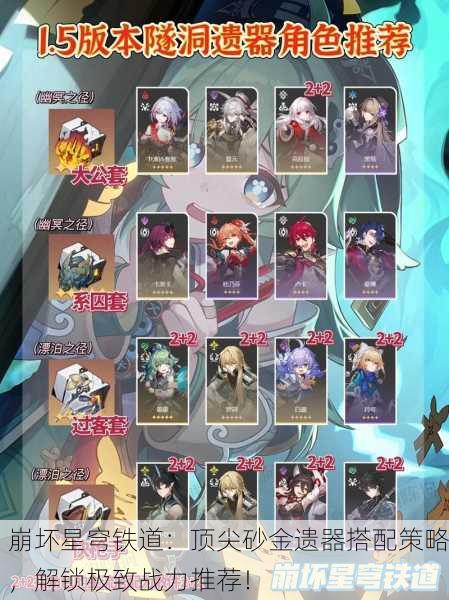 崩坏星穹铁道：顶尖砂金遗器搭配策略，解锁极致战力推荐！