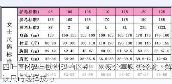 四叶草M码与欧洲码的区别：网友分享购买经验，解读尺码选择技巧