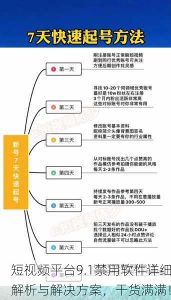 短视频平台9.1禁用软件详细解析与解决方案，干货满满！