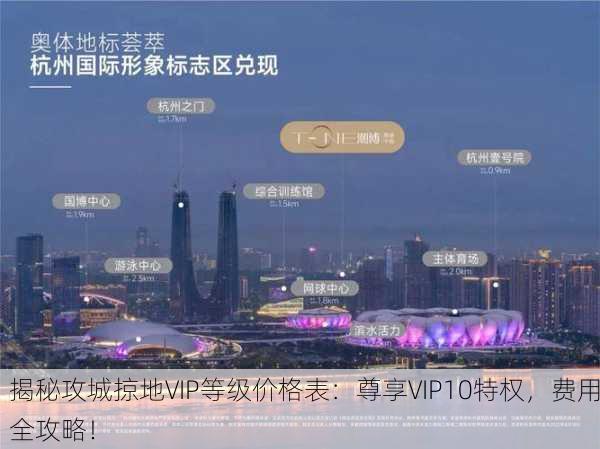 揭秘攻城掠地VIP等级价格表：尊享VIP10特权，费用全攻略！