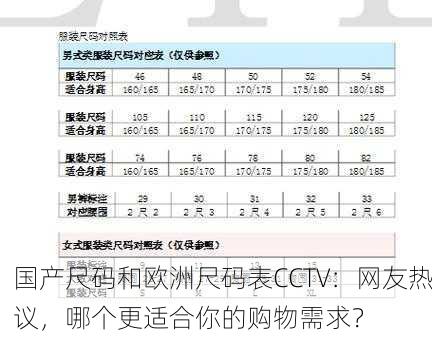 国产尺码和欧洲尺码表CCTV：网友热议，哪个更适合你的购物需求？
