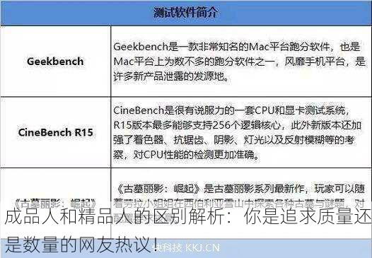 成品人和精品人的区别解析：你是追求质量还是数量的网友热议！