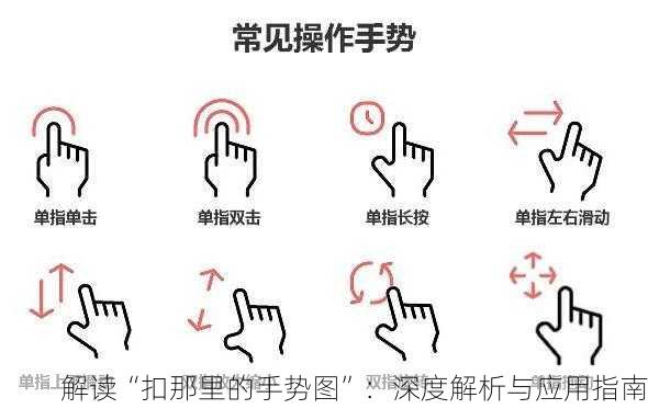 解读“扣那里的手势图”：深度解析与应用指南