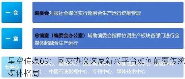 星空传媒69：网友热议这家新兴平台如何颠覆传统媒体格局
