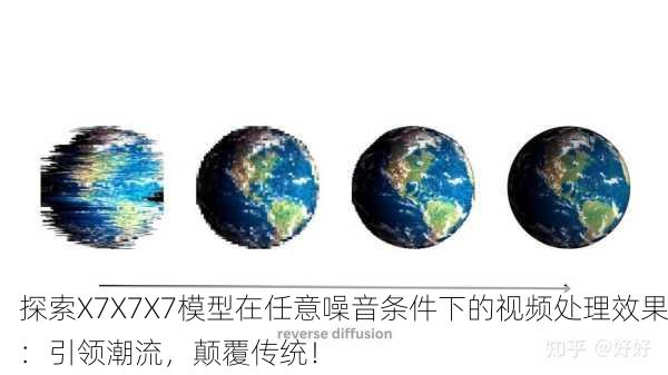 探索X7X7X7模型在任意噪音条件下的视频处理效果：引领潮流，颠覆传统！