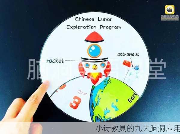小诗教具的九大脑洞应用