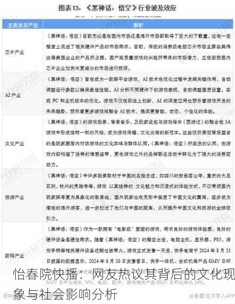 怡春院快播：网友热议其背后的文化现象与社会影响分析