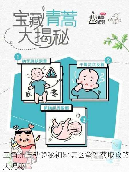 三角洲行动隐秘钥匙怎么拿？获取攻略大揭秘！