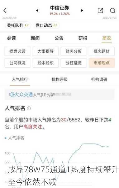 成品78W75通道1热度持续攀升至今依然不减