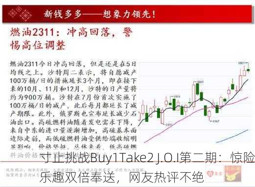 寸止挑战Buy1Take2 J.O.I第二期：惊险乐趣双倍奉送，网友热评不绝