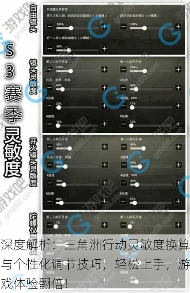 深度解析：三角洲行动灵敏度换算与个性化调节技巧，轻松上手，游戏体验翻倍！