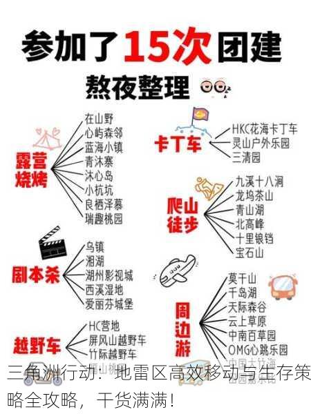 三角洲行动：地雷区高效移动与生存策略全攻略，干货满满！