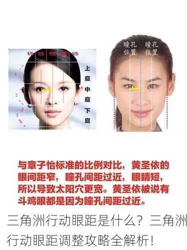 三角洲行动眼距是什么？三角洲行动眼距调整攻略全解析！