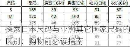 探索日本尺码与亚洲其它国家尺码的区别：购物前必读指南