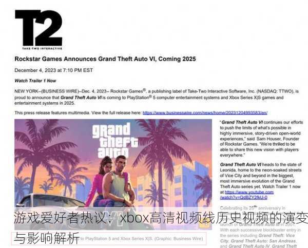 游戏爱好者热议：xbox高清视频线历史视频的演变与影响解析