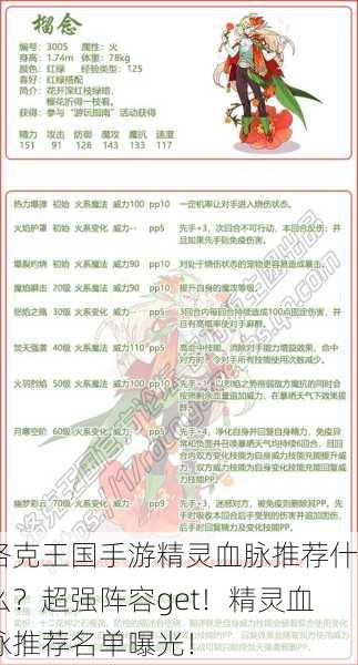 洛克王国手游精灵血脉推荐什么？超强阵容get！精灵血脉推荐名单曝光！