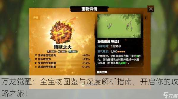 万龙觉醒：全宝物图鉴与深度解析指南，开启你的攻略之旅！