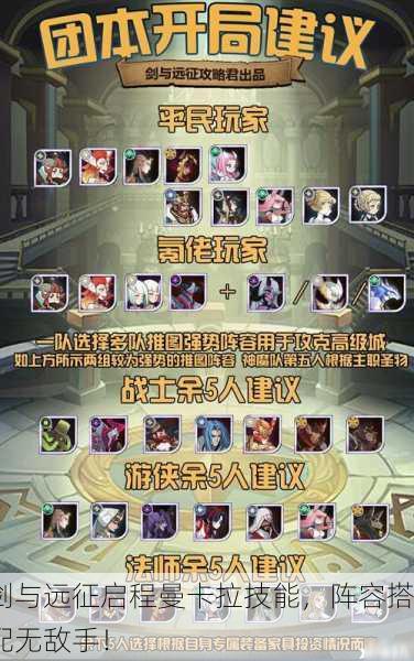 剑与远征启程曼卡拉技能，阵容搭配无敌手！